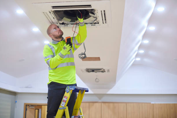 Best Commercial HVAC in Milford Mill, MD